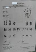 【佳學(xué)基因檢測(cè)】什么人要做吉西他濱的敏感性-其他基因解碼、<a href=http://www.jinzhounet.cn/tk/jiema/cexujishu/2021/31933.html>基因檢測(cè)</a>？