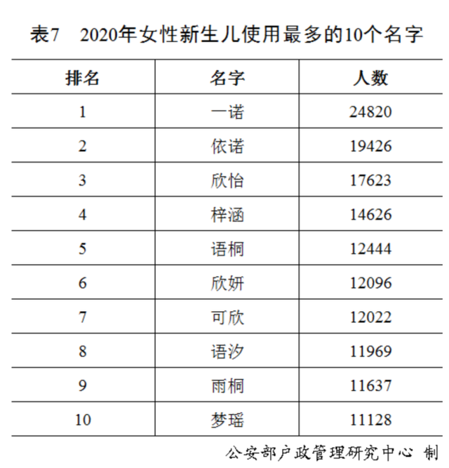 FGA基因評估分析出突變怎么辦？